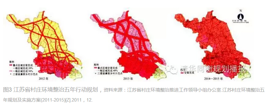 周岚等:乡村规划建设的国际经验和江苏实践(图6)