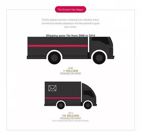 中国人为什么不愿高价买农产品？(图5)