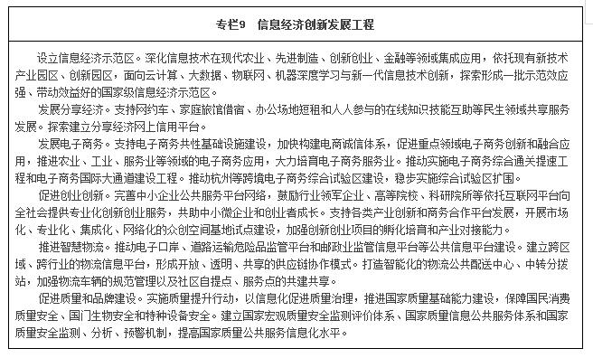 国务院印发“十三五”国家信息化规划(图5)