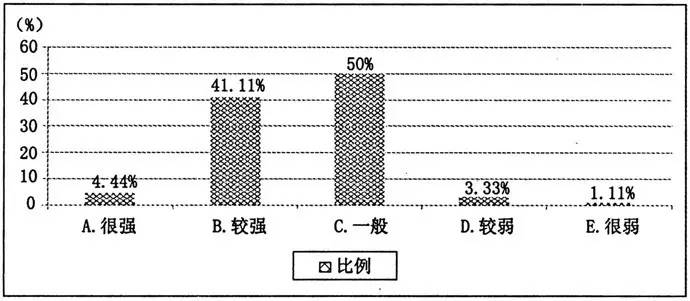 柳岩:我国农民专业合作社发展现状问题及对策(图1)