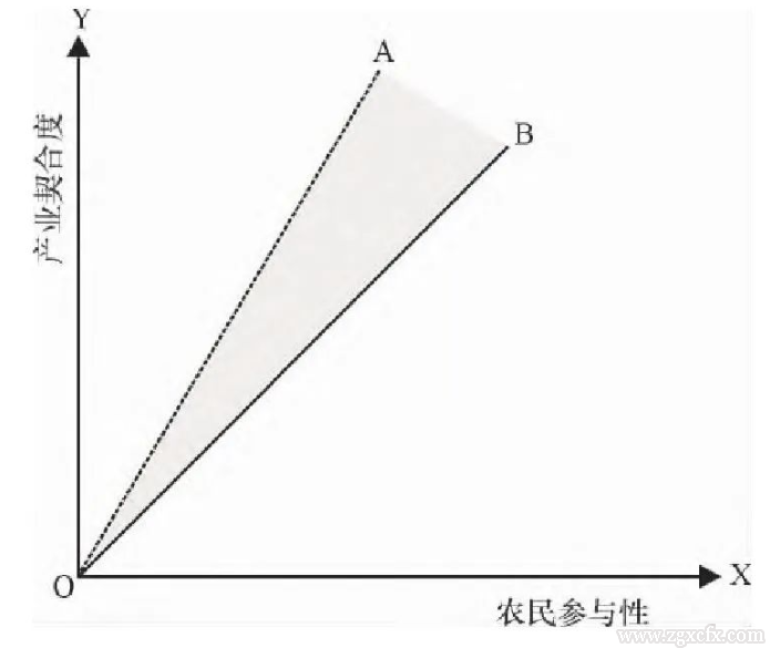 图1.png