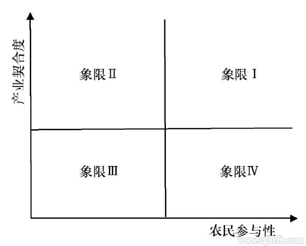 图2.png